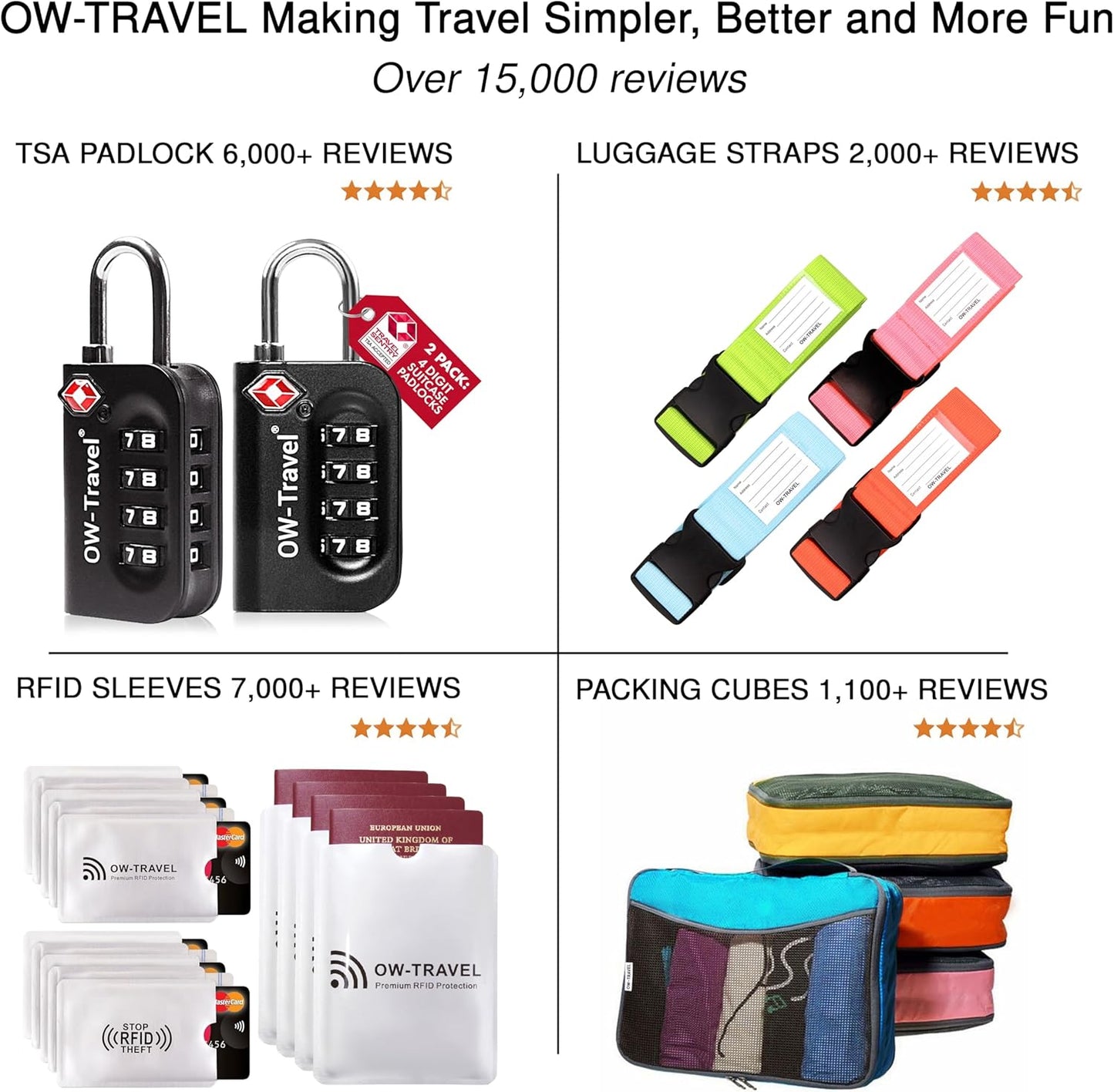 TSID Travel Essentials Bundle. TSA Luggage Locks, Packing Cubes & Free RFID Sleeves