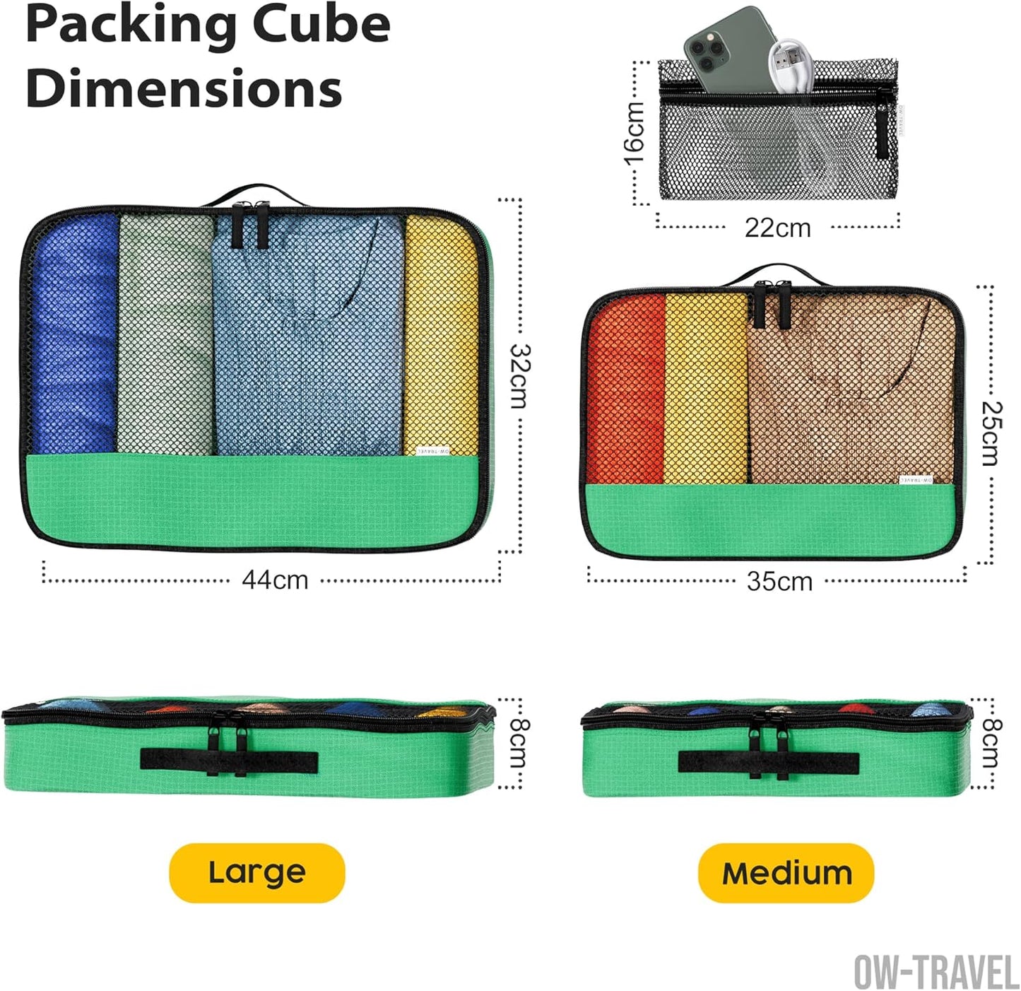 Green packing cubes for suitcases. Travel storage organiser bags 5 pcs