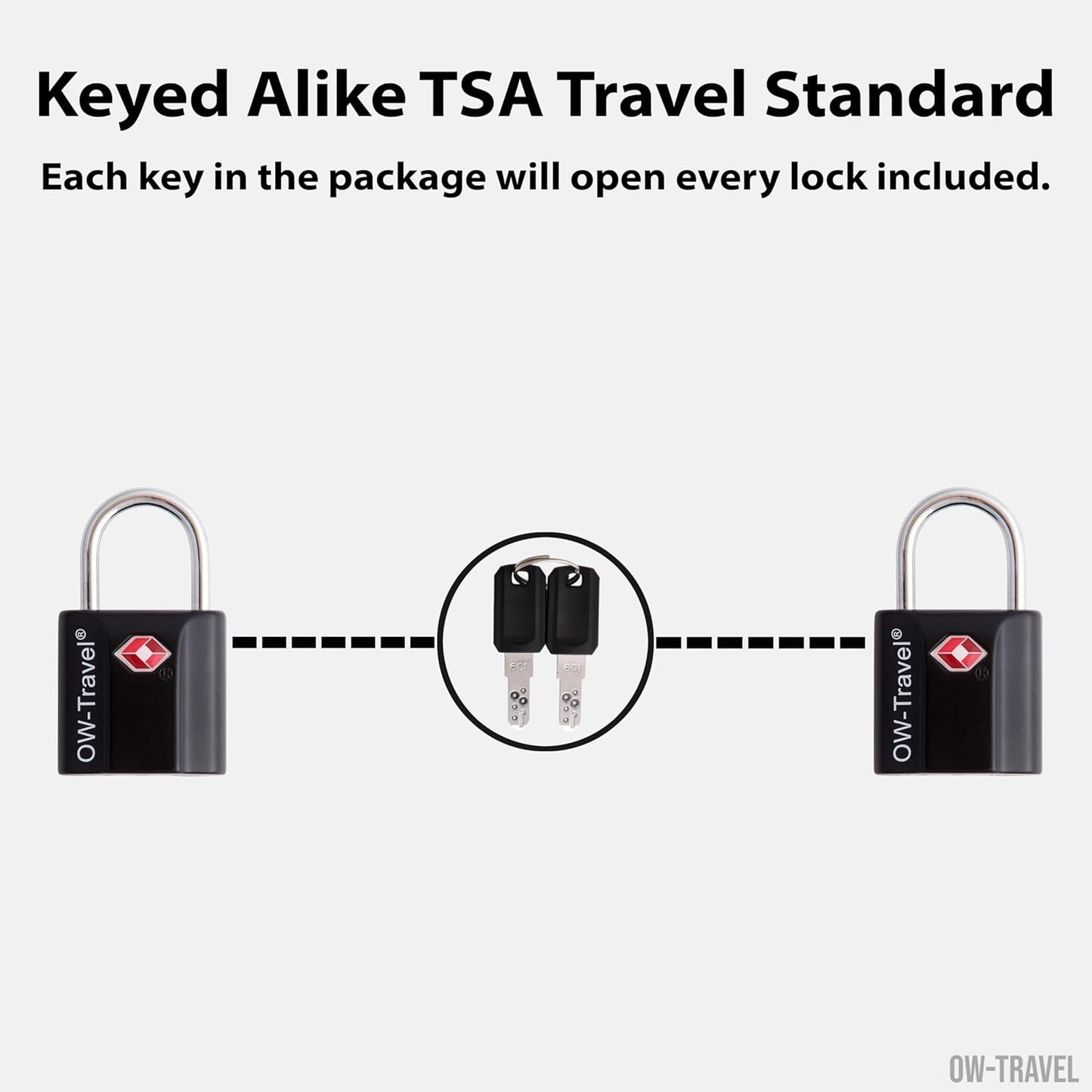 TSA luggage locks. Black key travel padlocks for suitcases bags lockers