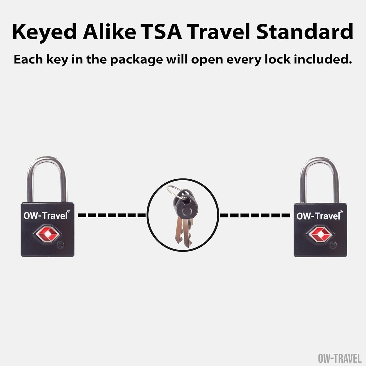TSA luggage locks. Mini black key travel padlocks for suitcases bags