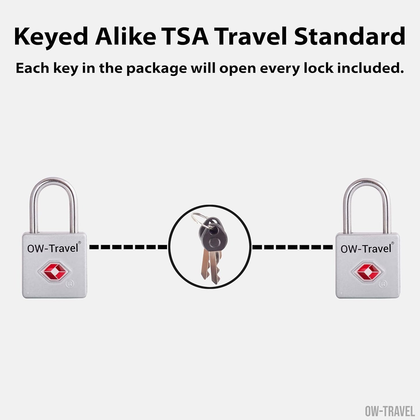 TSA luggage locks. Mini silver key travel padlocks for suitcases bags