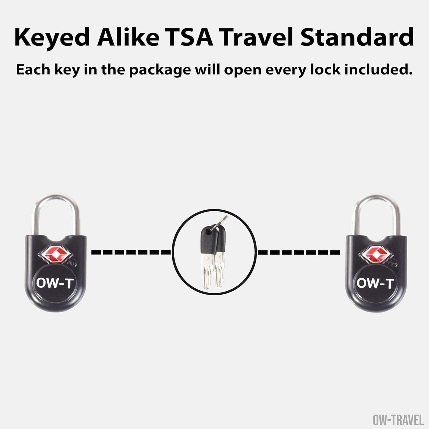 TSA luggage locks. Small black key travel padlocks for suitcases bags lockers
