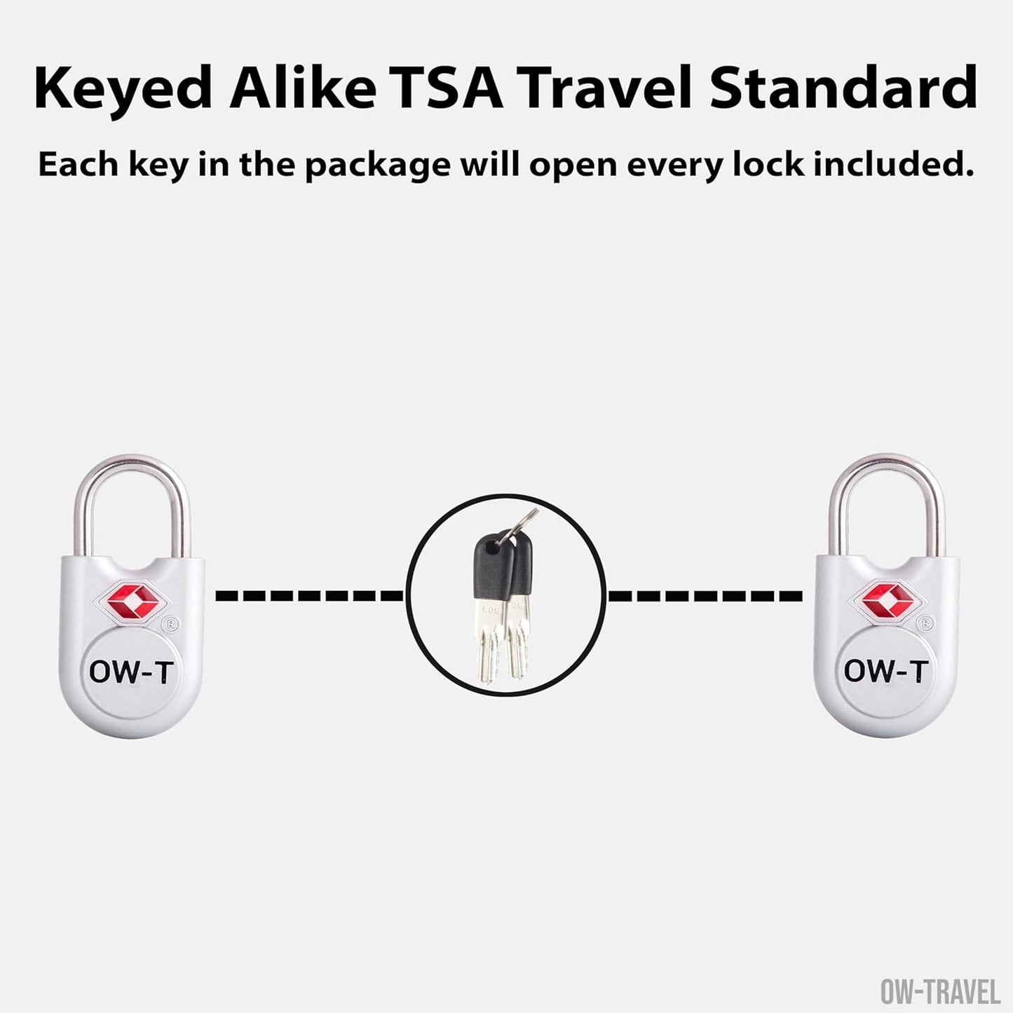 TSA luggage locks. Small silver key travel padlocks for suitcases bags lockers