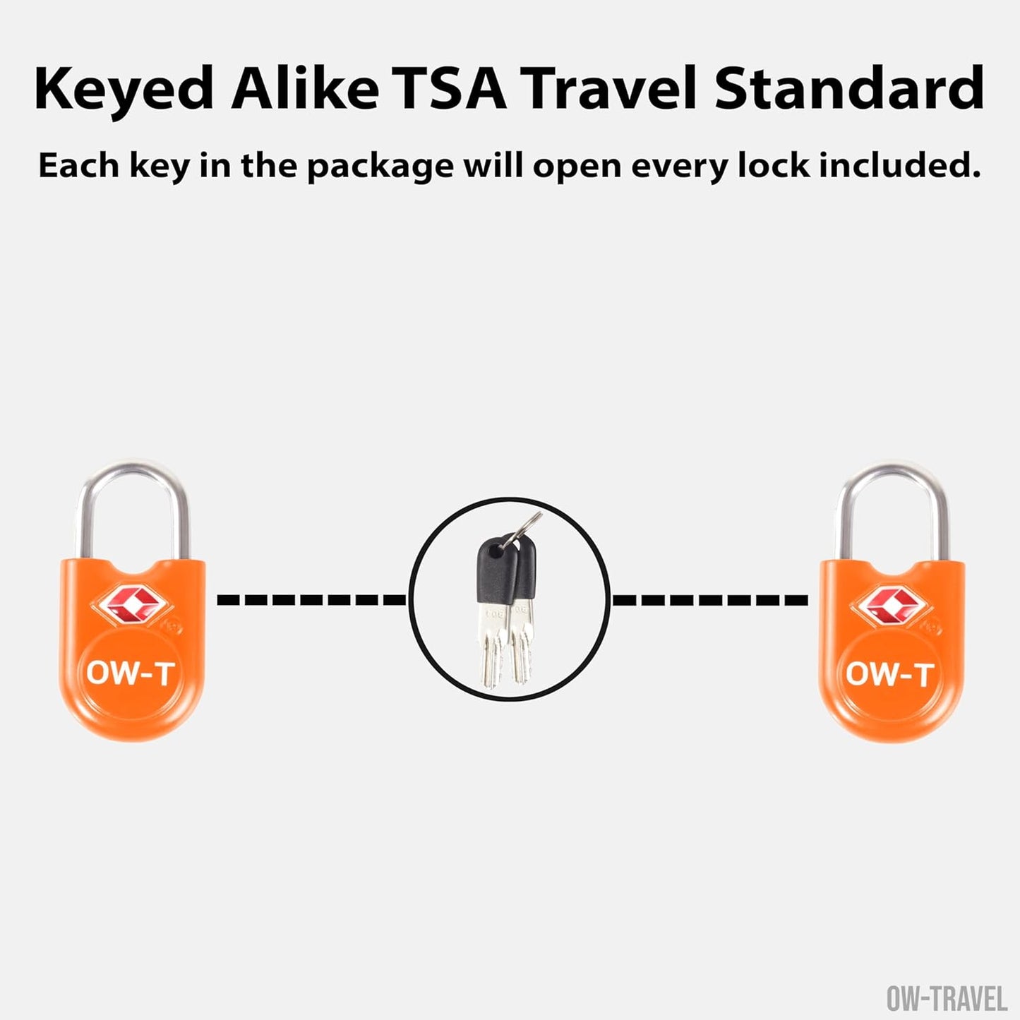 TSA luggage locks.Small orange key travel padlocks for suitcases bags