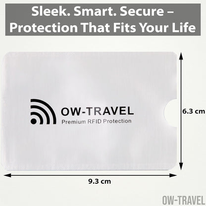 TSID Travel Essentials Bundle. TSA Luggage Locks, Packing Cubes & Free RFID Sleeves