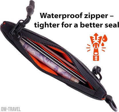 Black RFID Card Wallet Small Coin Compartment.