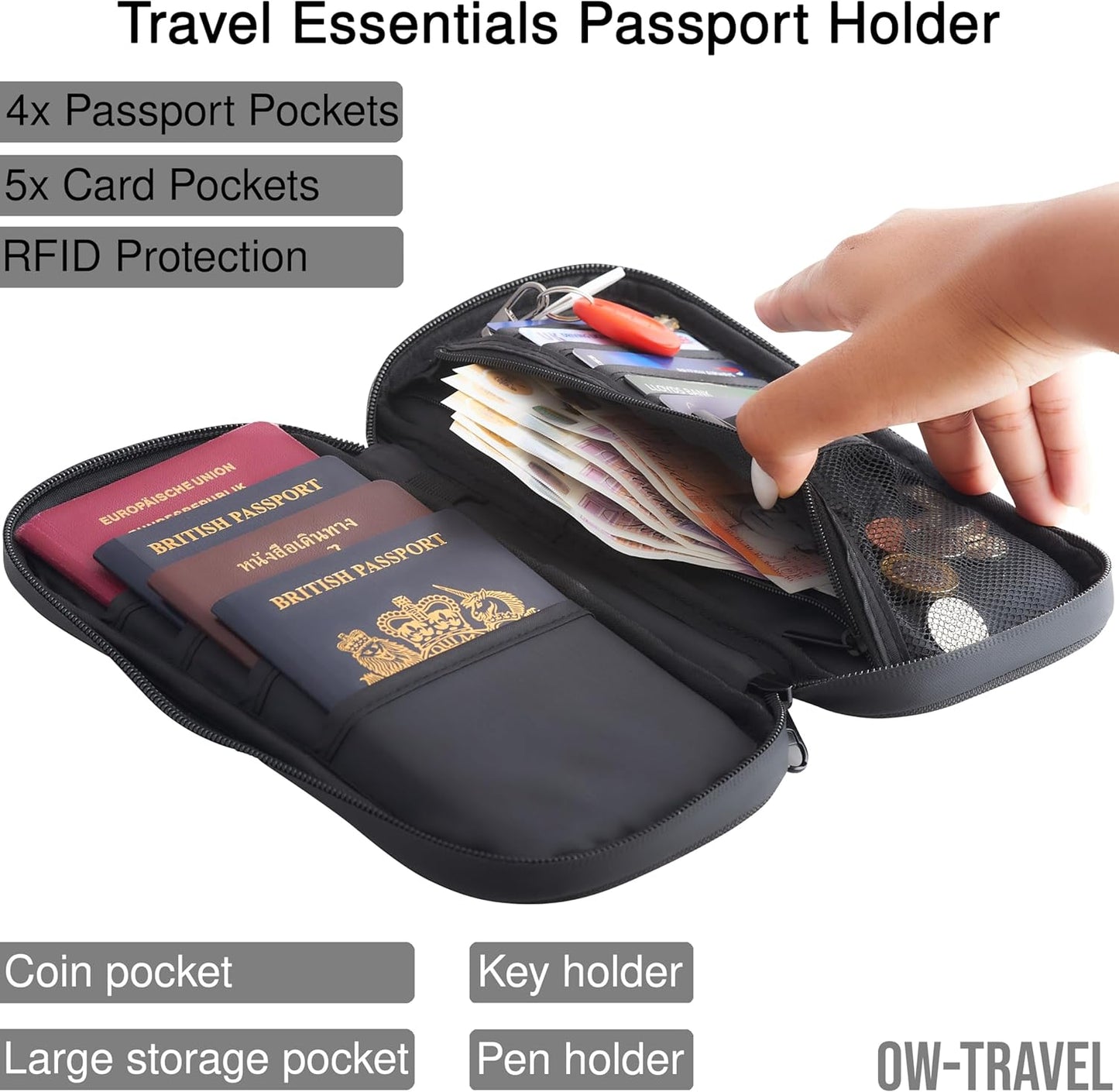 Black Passport Holder Travel Wallet Organiser with RFID Protection.